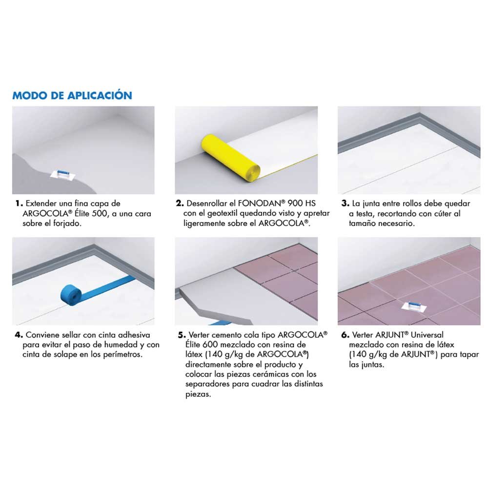 FONODAN 900 HS 10m x 0,92m x 3,9mm - Image 2