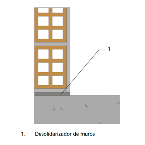 DESOLIDARIZADOR DE MUROS 12,5m x 15cm x 10mm - Image 2