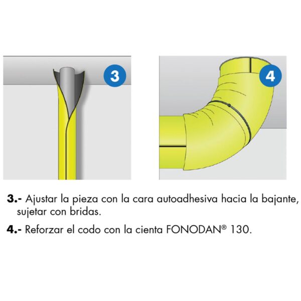 FONODAN BJ 10m x 0,42m x 3,9mm - Image 3
